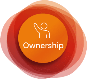 Copley Value Ownership