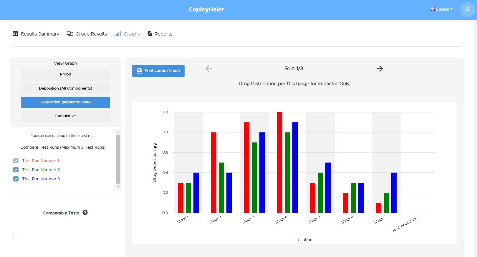 Run-Comparison-Inhalytix